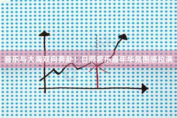 音乐与大海双向奔赴！日照管乐嘉年华氛围感拉满